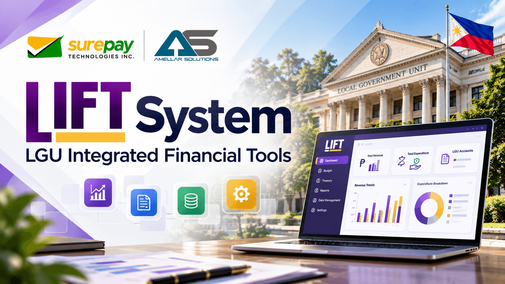 LIFT System Banner